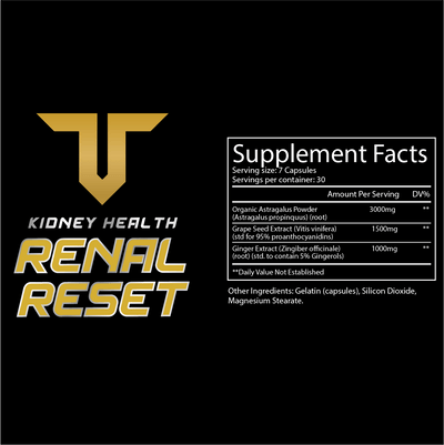 Renal Reset Wholesale Case (20 Units) - Troponin Nutrition