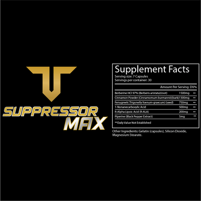 Suppressor Max Wholesale Case (20 Units) - Troponin Nutrition